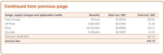 Alinta Energy electricity bill example