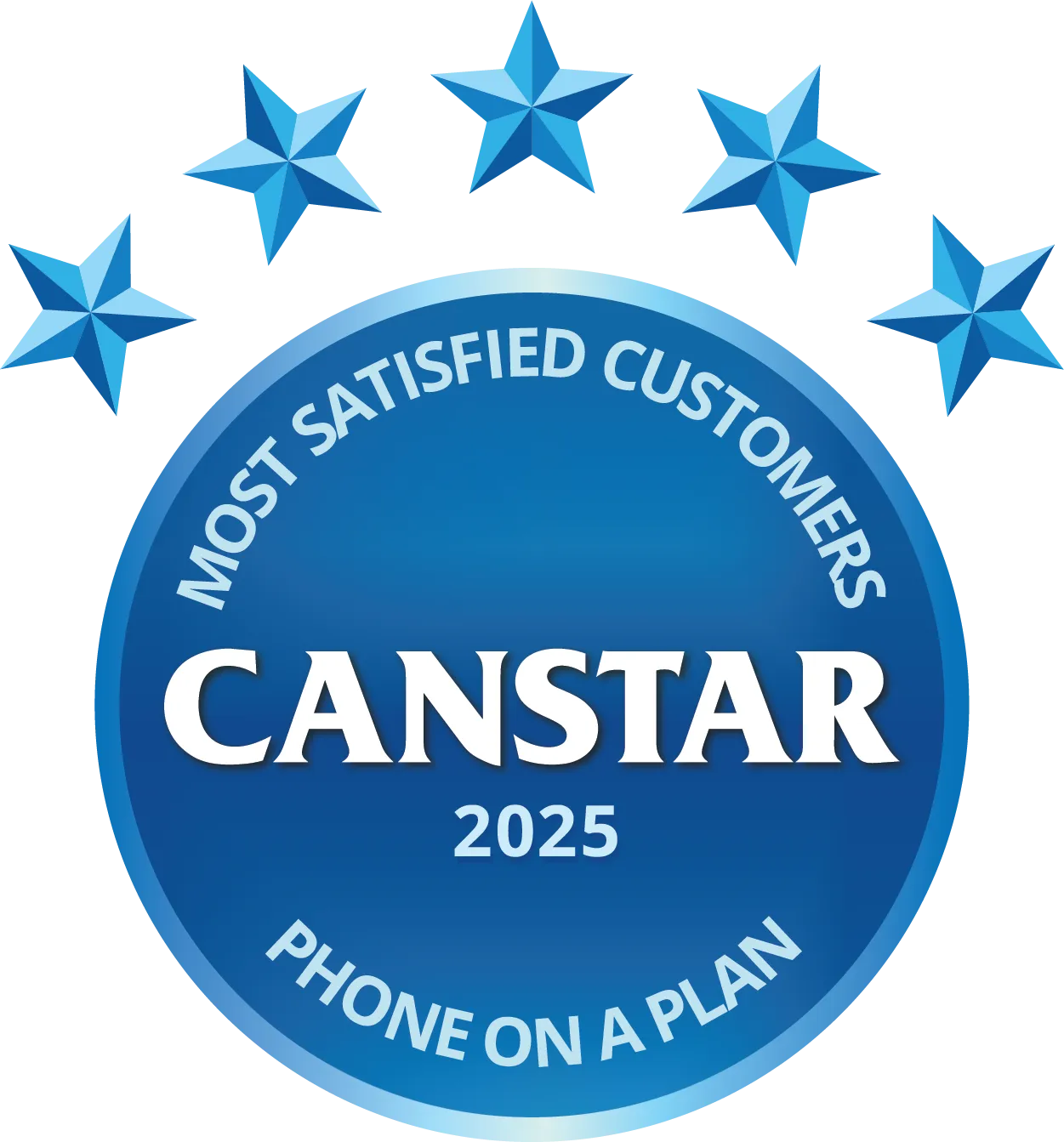 Most Satisfied Customers - Phone on a Plan