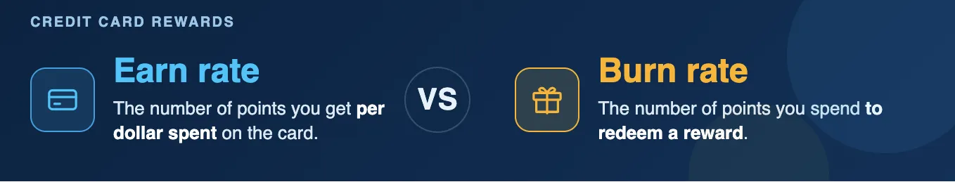 Earn vs Burn rate