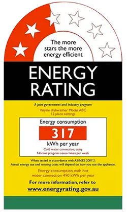 Energy Star Rating Label