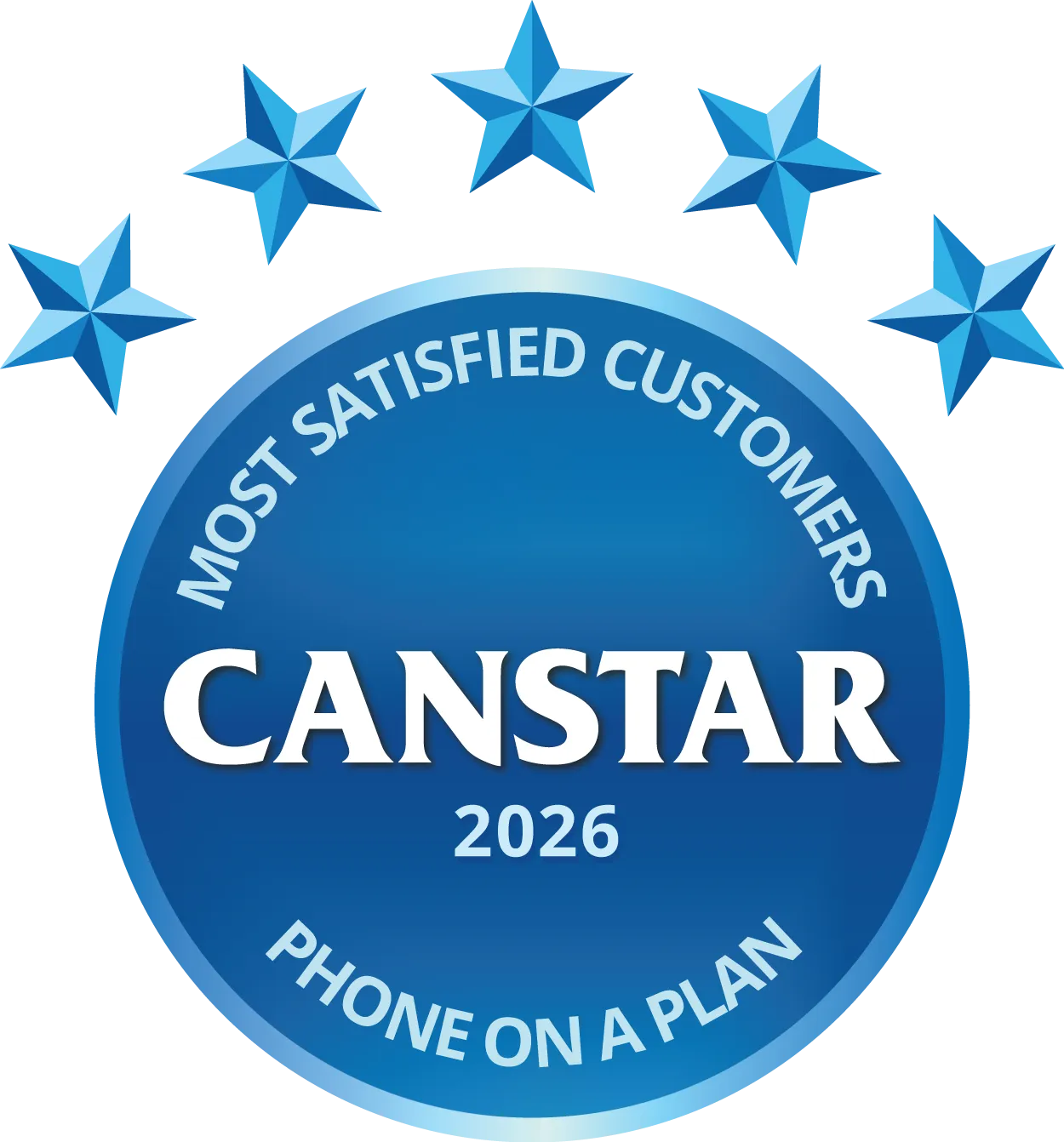 Best phone on a plan provider in Australia