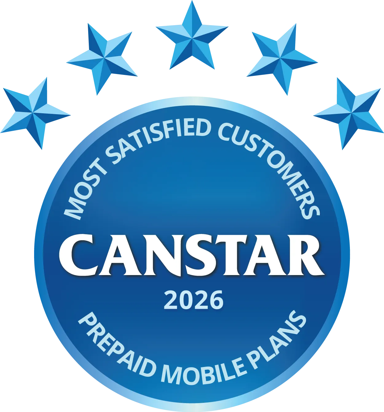Best prepaid plan provider in Australia