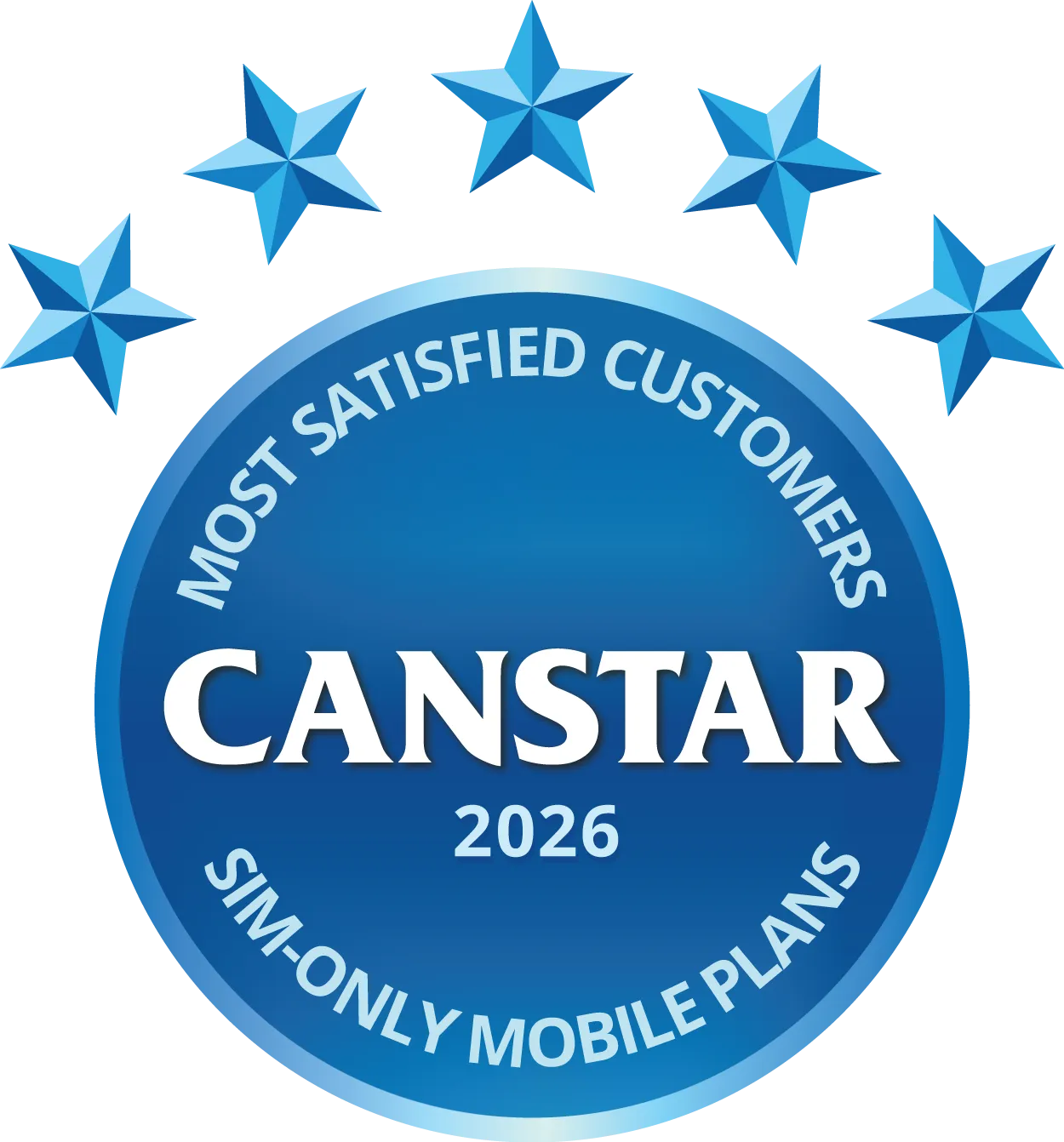 Best SIM-only postpaid plan